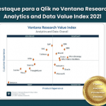 Qlik no Ventana Research Analytics and Data Value Index 2021