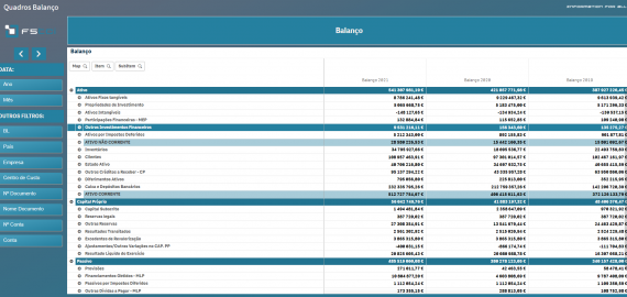 Balanço - Finance for all