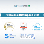 Prémios e Distinções Qlik (2022/2023)