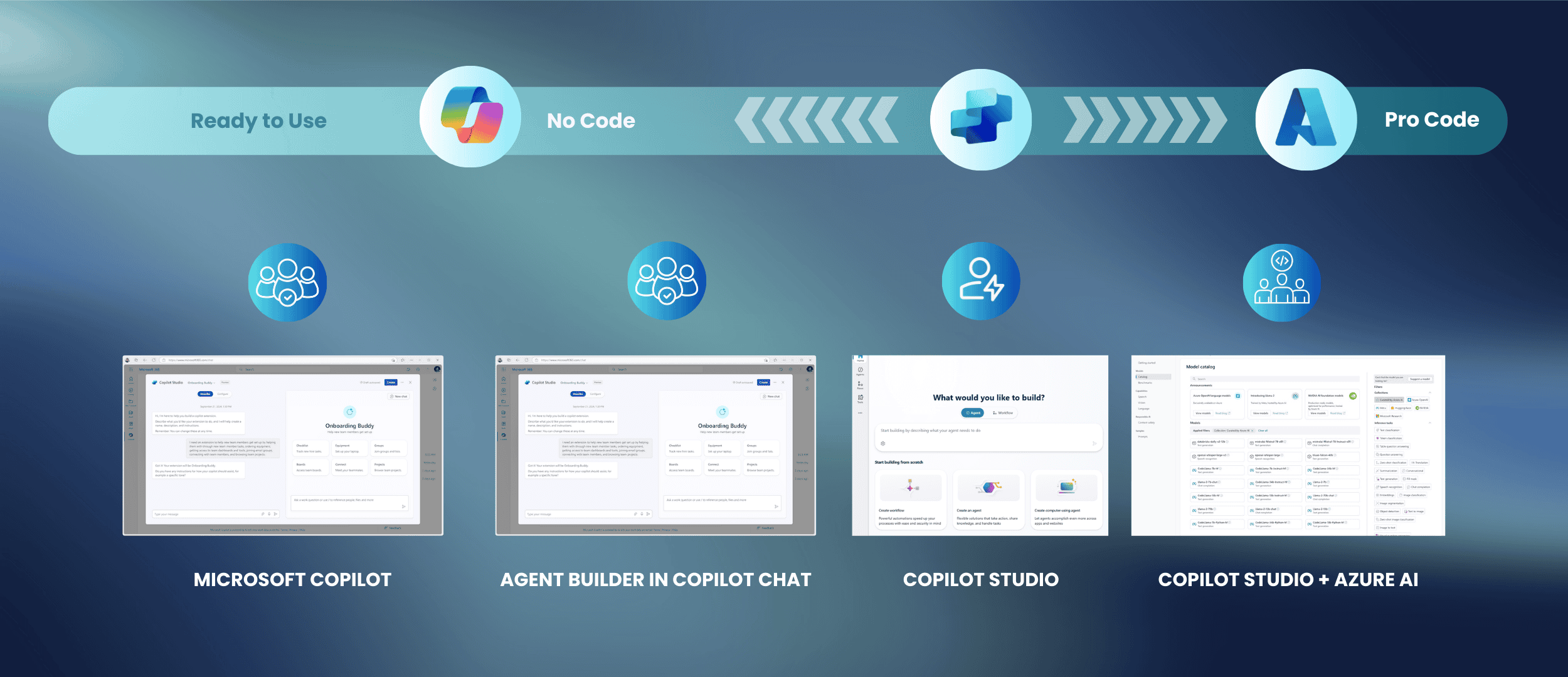 AI AGENTIC INFOGRAPHIC